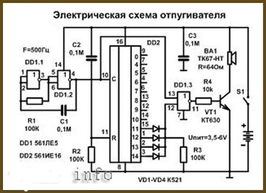 отпугиватель кротов своими руками - схема